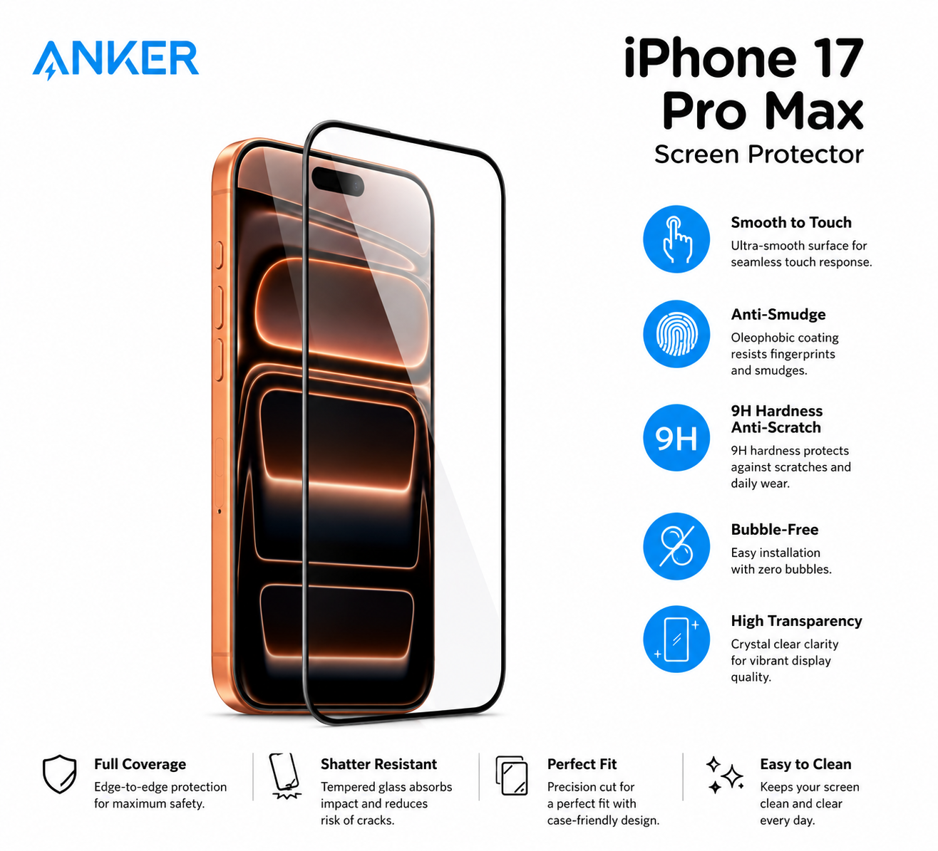 anker Screen Protector