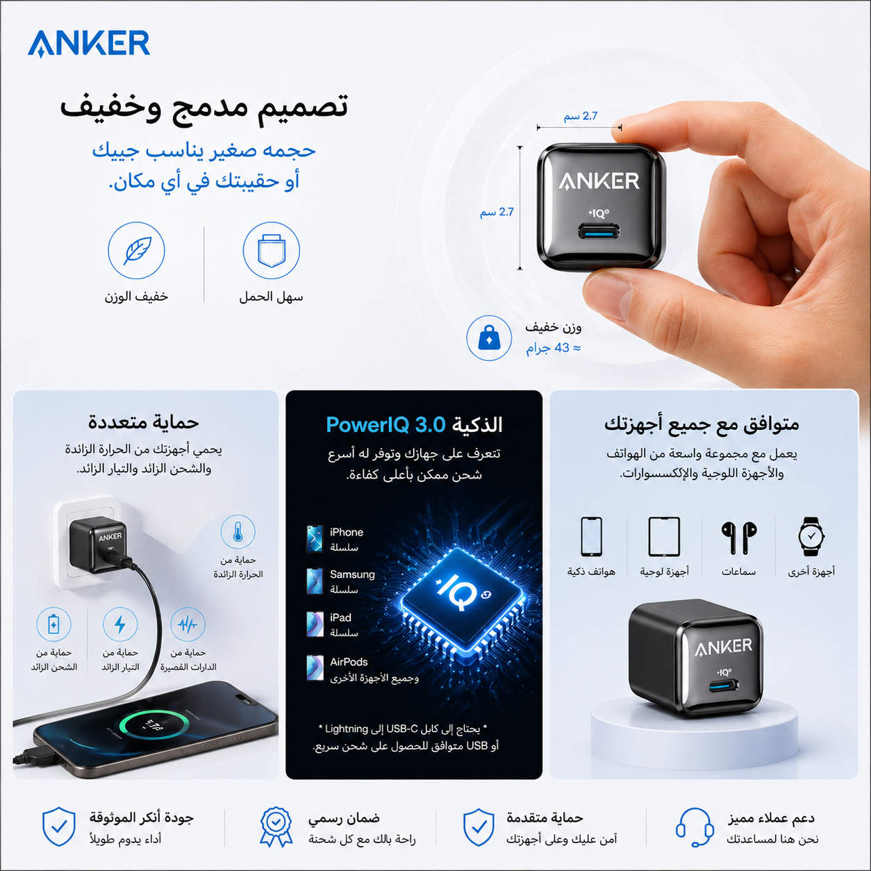 anker adapter 20w