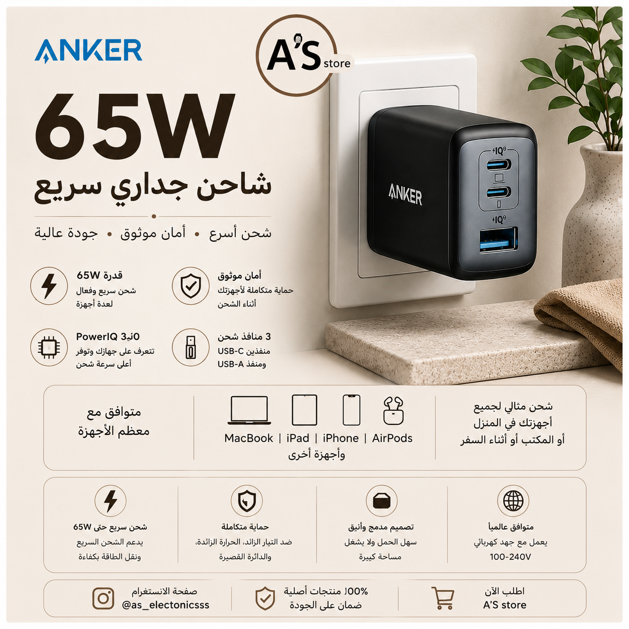anker adapter 65w