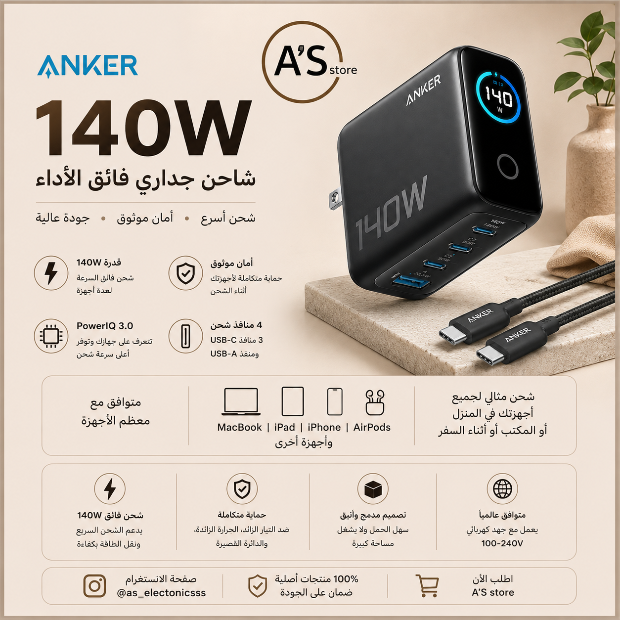 anker adapter 140w + c-c cable